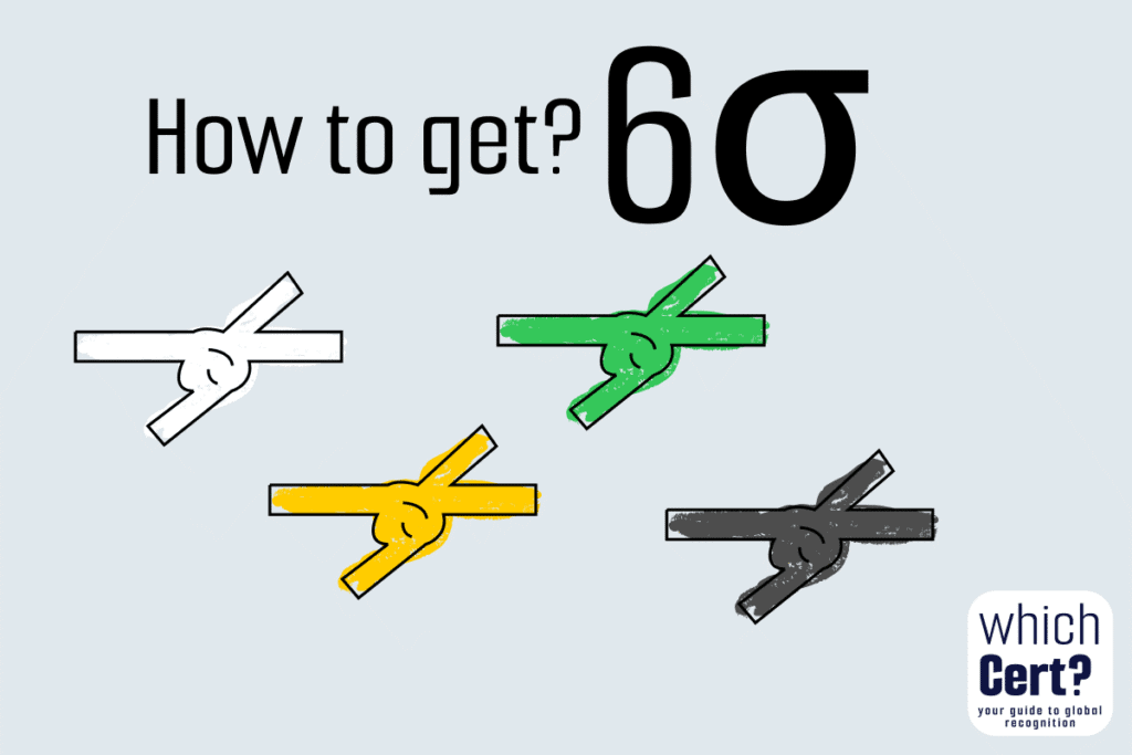 how to get six sigma certification