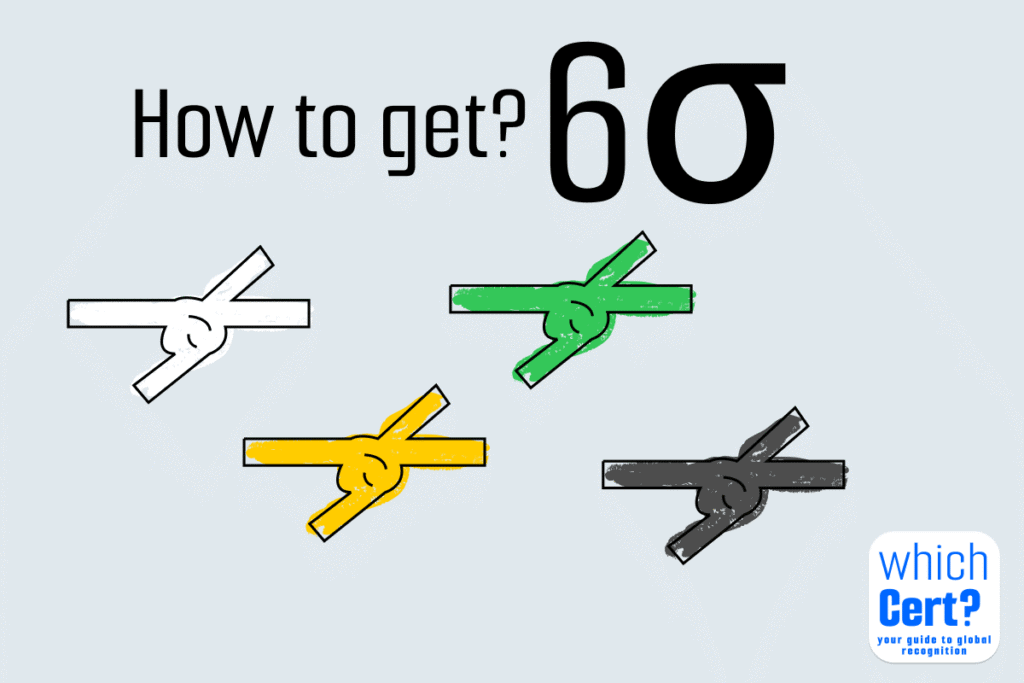 how to get six sigma certification