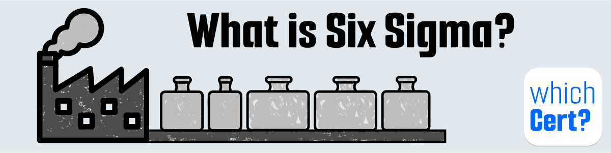 what is six sigma, and a factory producing irrigular products