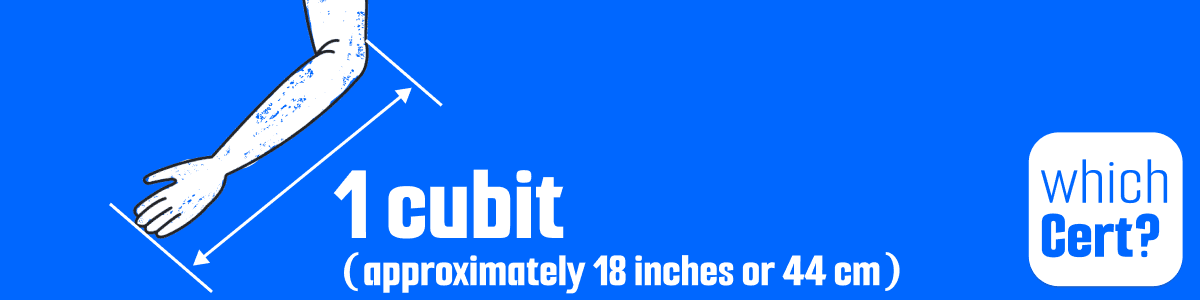 cubit one cubit equals the distance between the elbow and the middle finger