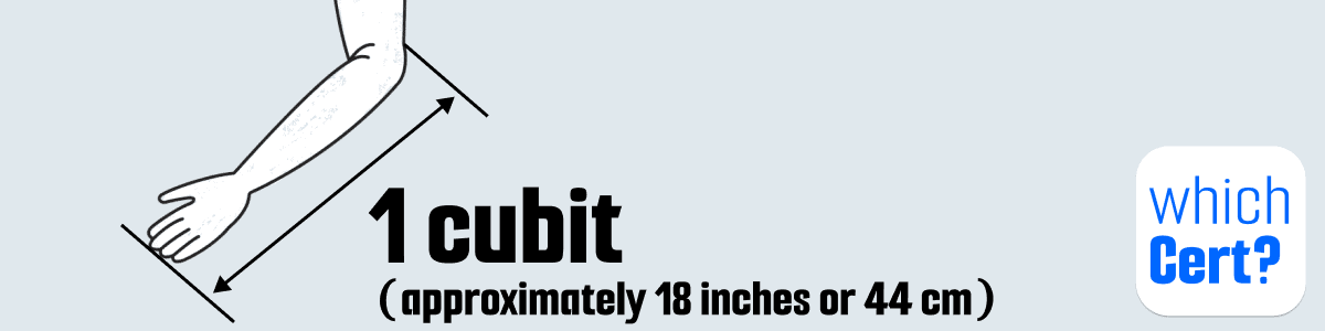 cubit one cubit equals the distance between the elbox and the middle finger