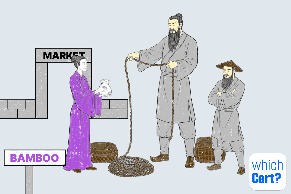 incosistent-measurement-system people are choosing the tallest merchant because his cubit measures more ropes than the shorter merchant