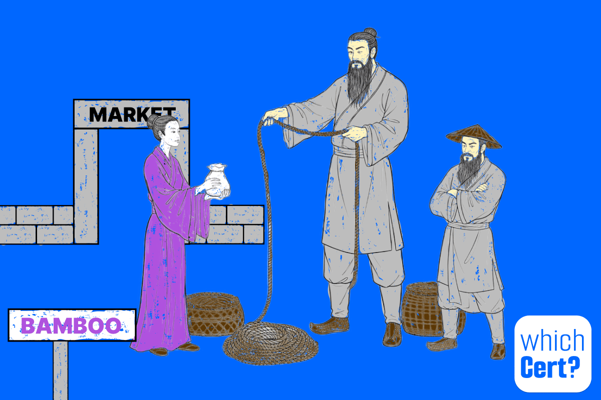 incosistent-measurement-system people are choosing the tallest merchant because his cubit measures more ropes than the shorter merchant