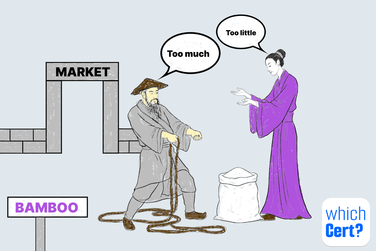 world-without-accreditation-system two marchants confused how to measure their product quantities