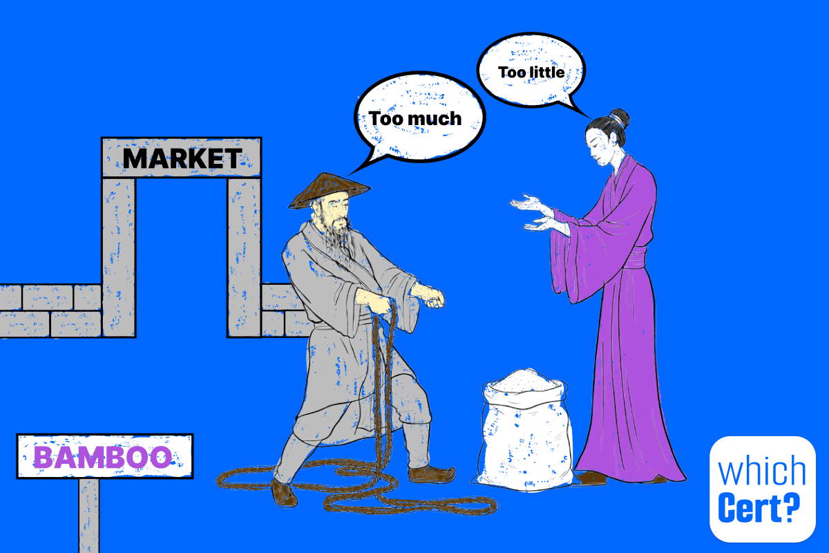 world-without-accreditation-system two marchants confused how to measure their product quantities