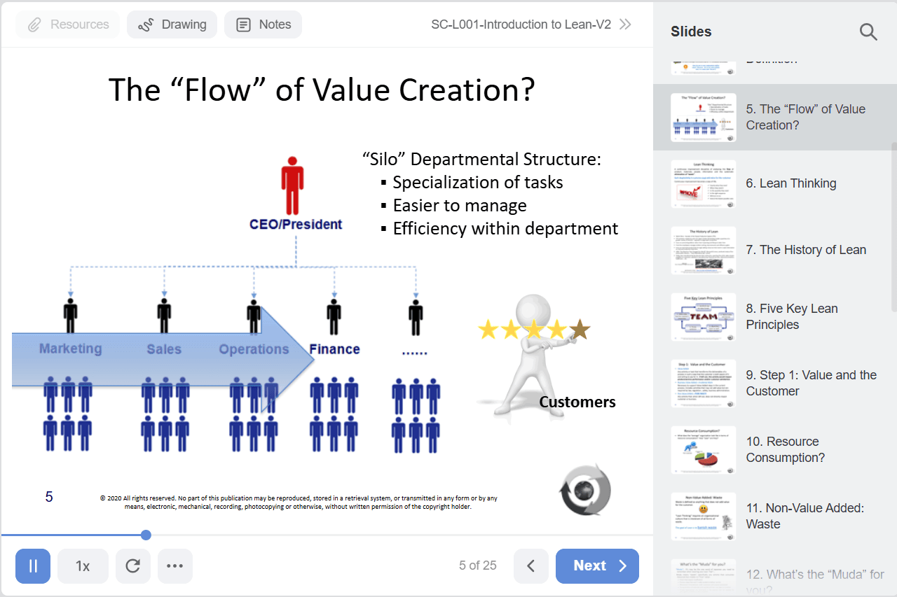 RPM-Academy learning portal screenshot