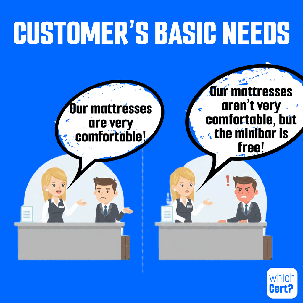 six-sigma-voc Customer's basic needs